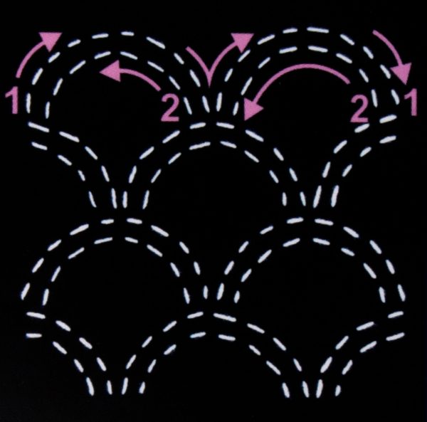 Sashiko - Template 4in - Seigaiha (Waves) - Image 3