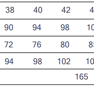 Alternative view of Solene top- Cha Coud Patterns